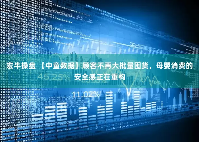 宏牛操盘 【中童数据】顾客不再大批量囤货，母婴消费的安全感正在重构